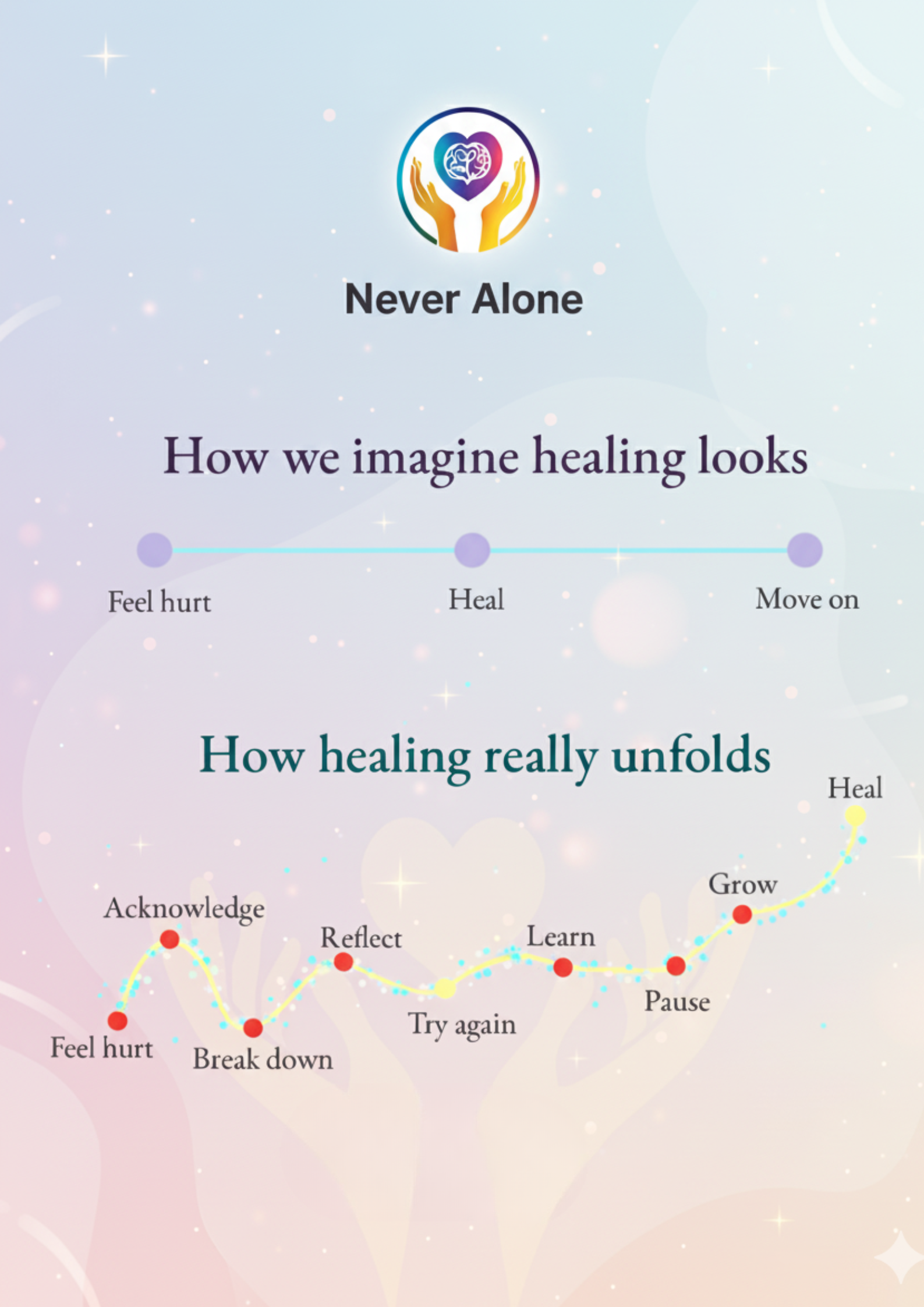 Mental Health Resource 1