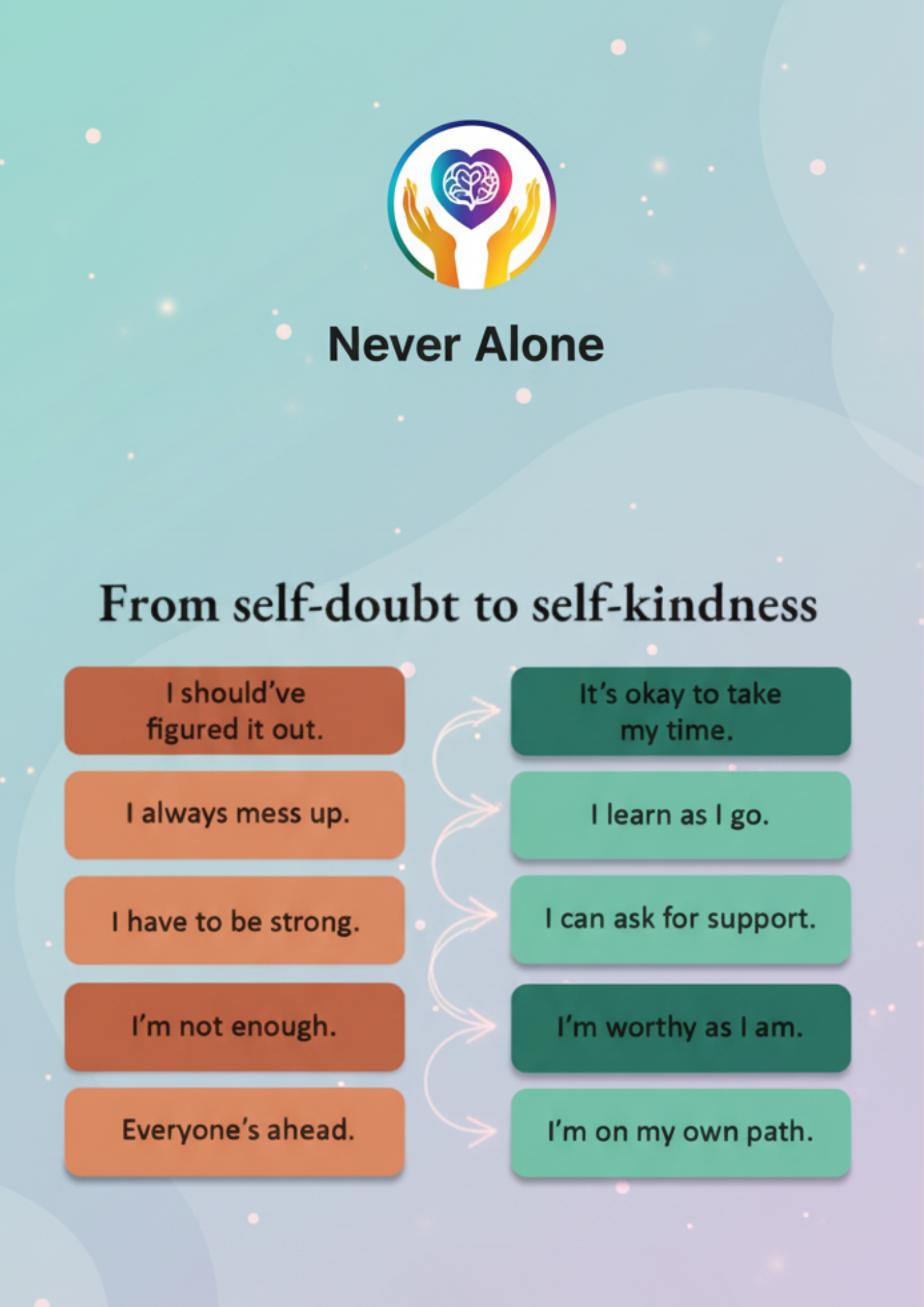 Mental Health Resource 3